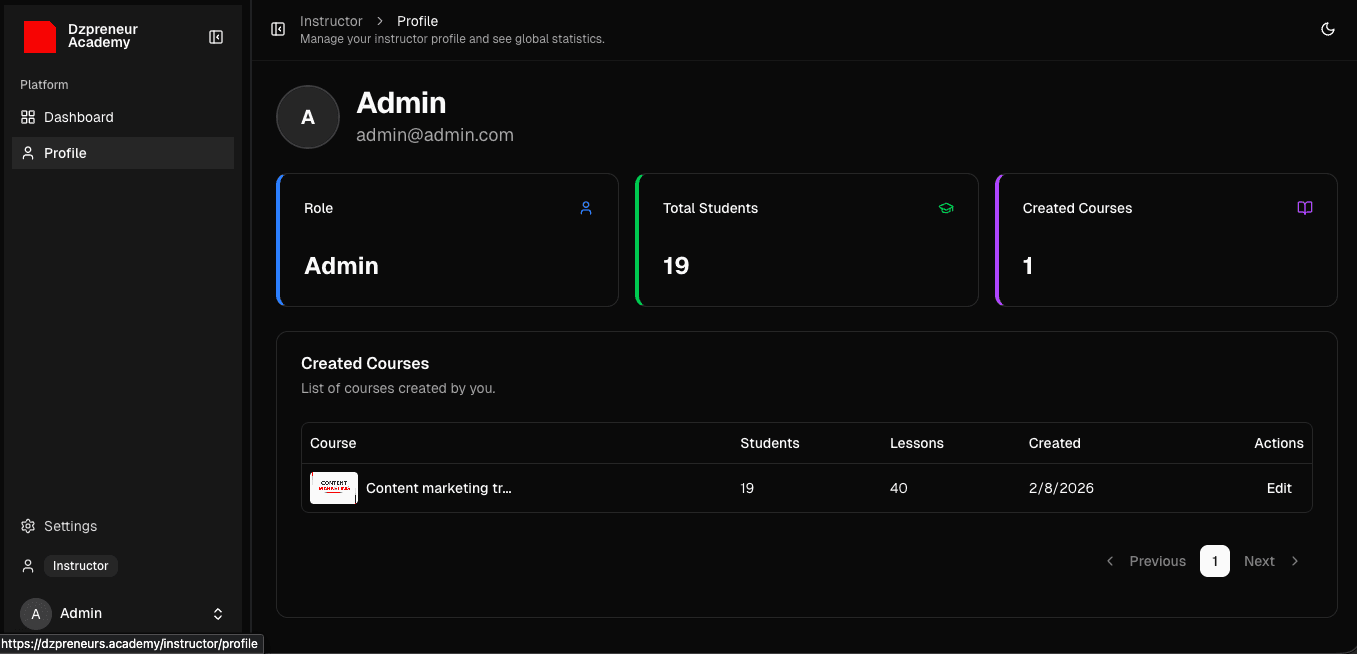 DZPreneur Academy screenshot