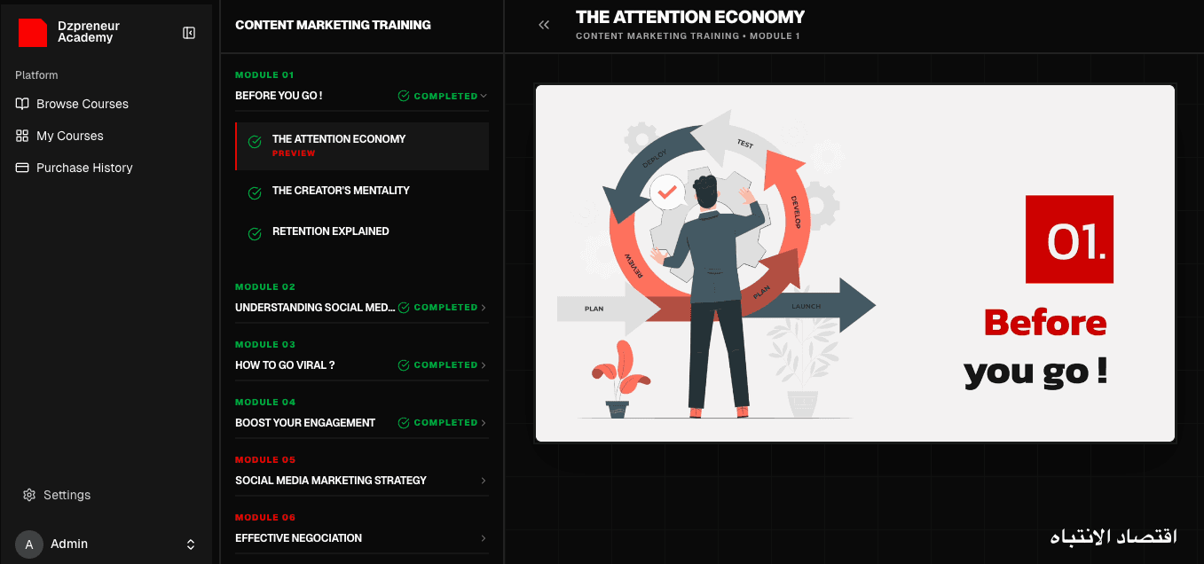 DZPreneur Academy screenshot